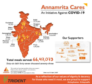 Annamrita Cares