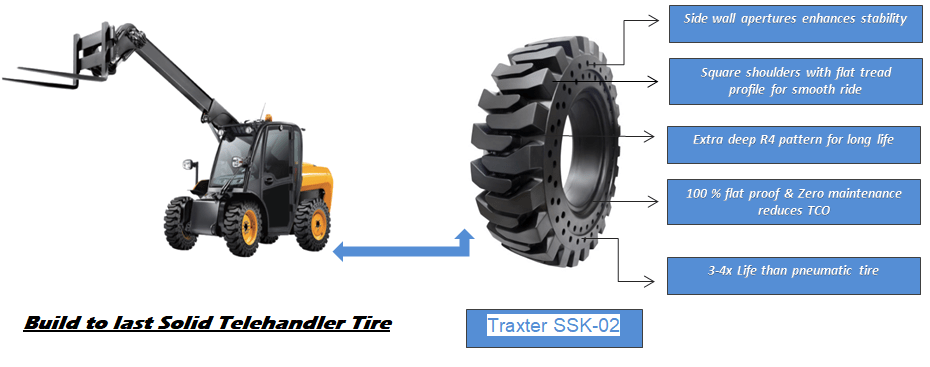 5 Attributes to look for in Solid Telehandler Tires 5 Build-to-last-Solid-Telehandler-SSK-02